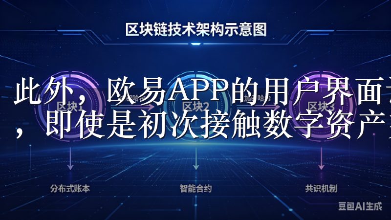此外，欧易APP的用户界面设计简洁明了，操作流程清晰易懂，即使是初次接触数字资产交易的用户，也能迅速上手。