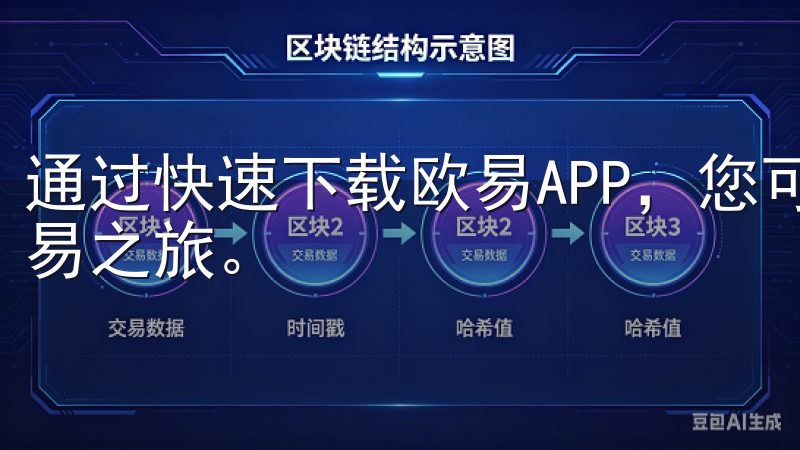 通过快速下载欧易APP，您可以立即开启一段安全、便捷的交易之旅。