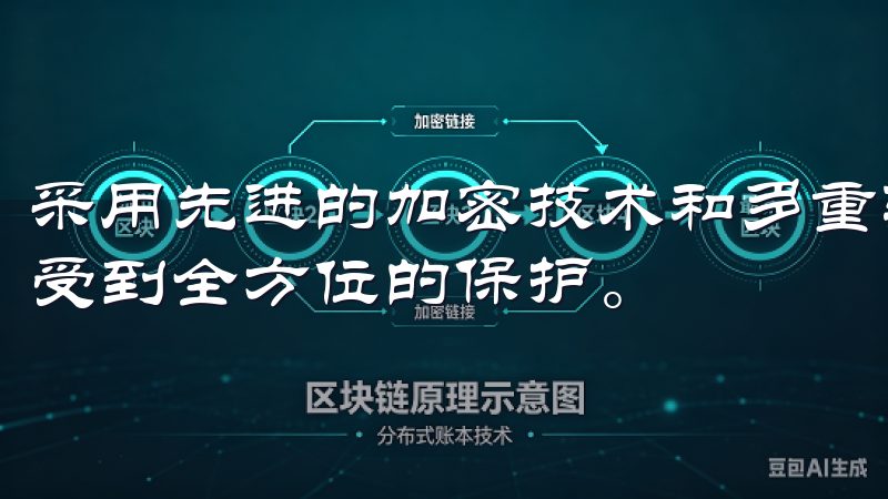 采用先进的加密技术和多重验证机制，确保您的资产和交易信息受到全方位的保护。