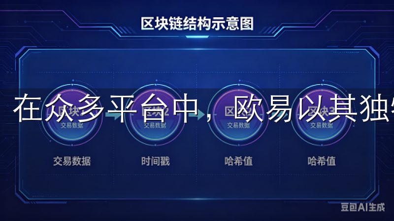 在众多平台中，欧易以其独特的优势和全面的功能脱颖而出。