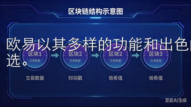 欧易以其多样的功能和出色的用户体验，成为了许多交易者的首选。