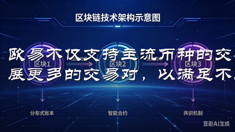 欧易不仅支持主流币种的交易，如比特币、以太坊等，还不断拓展更多的交易对，以满足不同用户的需求。