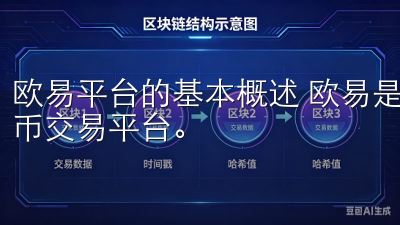 欧易平台的基本概述 欧易是一款兼具便捷性和安全性的数字货币交易平台。
