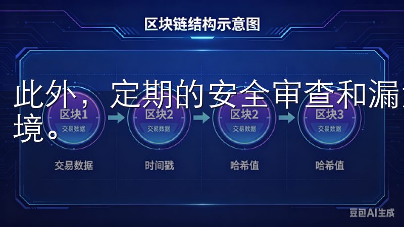 此外,定期的安全审查和漏洞扫描也让用户有了更安心的交易环境。