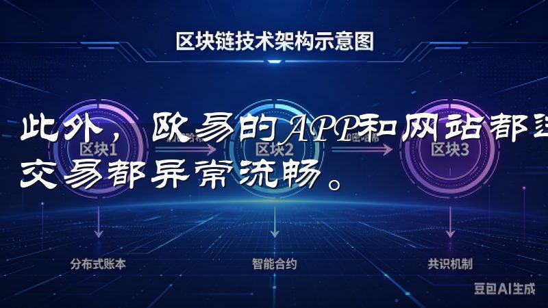 此外,欧易的APP和网站都进行了优化,使得移动交易和桌面交易都异常流畅。
