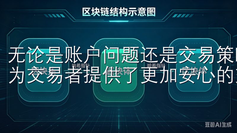 无论是账户问题还是交易策略，用户都可以获得及时的帮助，这为交易者提供了更加安心的交易环境。