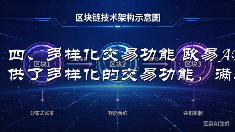 四、多样化交易功能 欧易APP官网版不仅简单易用，它还提供了多样化的交易功能，满足不同用户的需求。