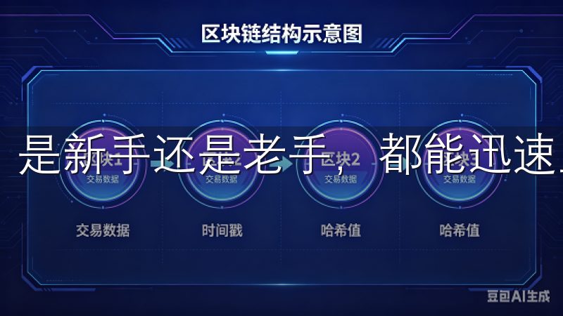 是新手还是老手，都能迅速上手，找到自己需要的功能。