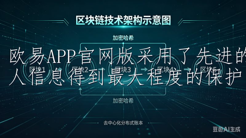 欧易APP官网版采用了先进的加密技术，确保用户的交易和个人信息得到最大程度的保护。