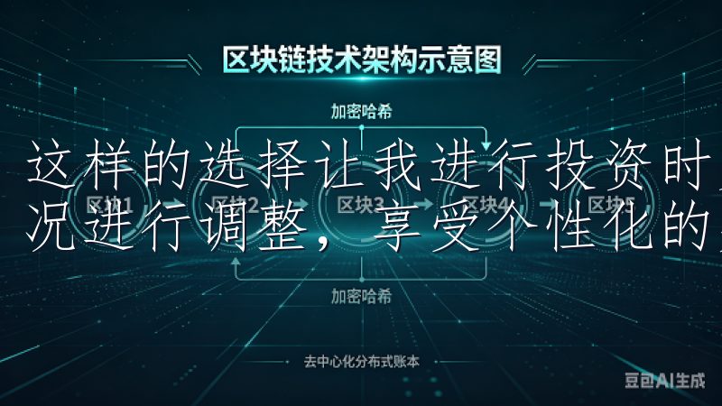 这样的选择让我进行投资时更具灵活性，可以根据自己的实际情况进行调整，享受个性化的交易体验。