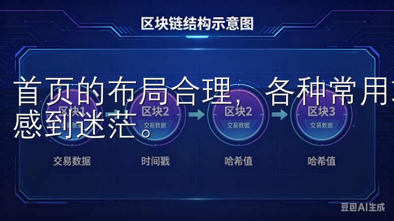 首页的布局合理，各种常用功能一目了然，让我进行交易时不再感到迷茫。