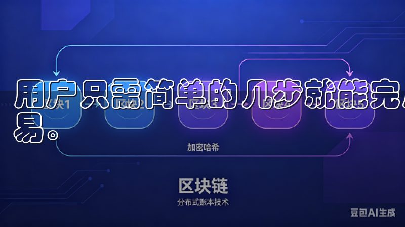 用户只需简单的几步就能完成注册与实名认证，进入市场进行交易。