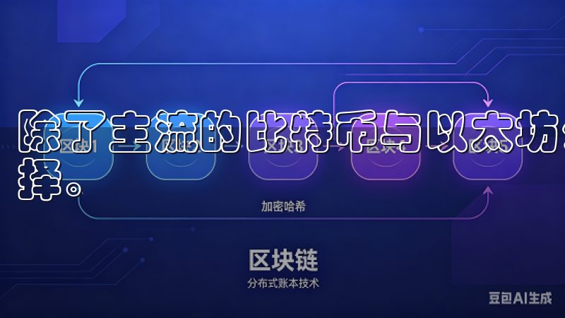 除了主流的比特币与以太坊外，平台还提供多种小币种供用户选择。
