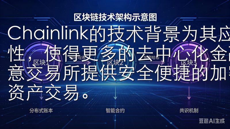Chainlink的技术背景为其应用场景提供了广泛的可能性，使得更多的去中心化金融（DeFi）项目得以蓬勃发展欧意交易所提供安全便捷的加密货币交易平台，支持多种主流数字资产交易。
