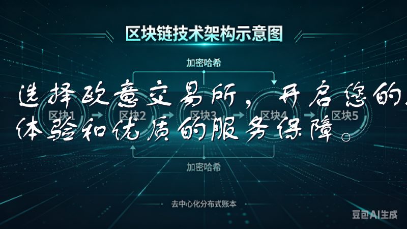 选择欧意交易所，开启您的数字资产交易之旅，享受卓越的交易体验和优质的服务保障。