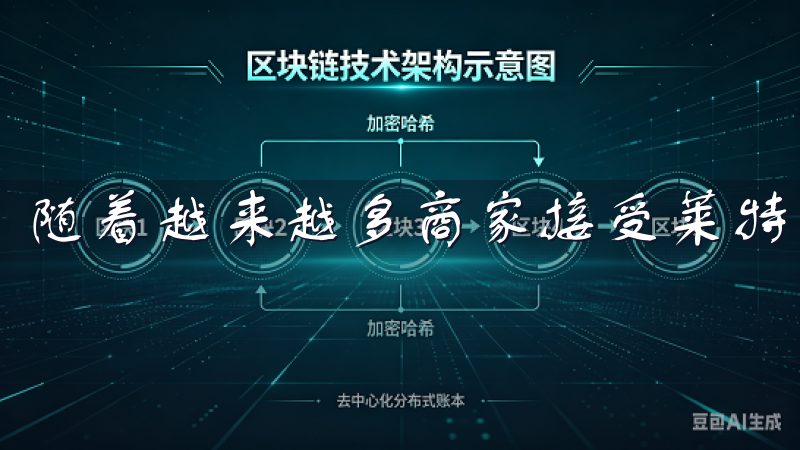 随着越来越多商家接受莱特币支付，它的市场地位与日俱增。