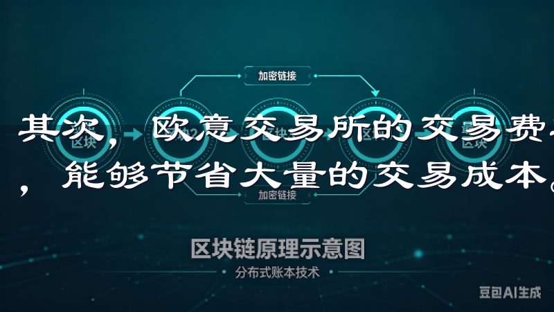 其次，欧意交易所的交易费率非常低，这让我在进行频繁交易时，能够节省大量的交易成本。