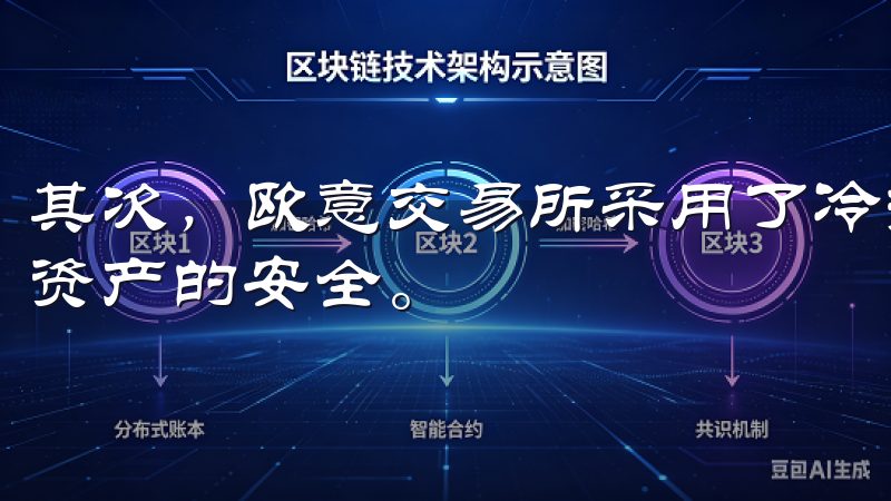 其次，欧意交易所采用了冷热钱包分离的存储方式，确保了用户资产的安全。