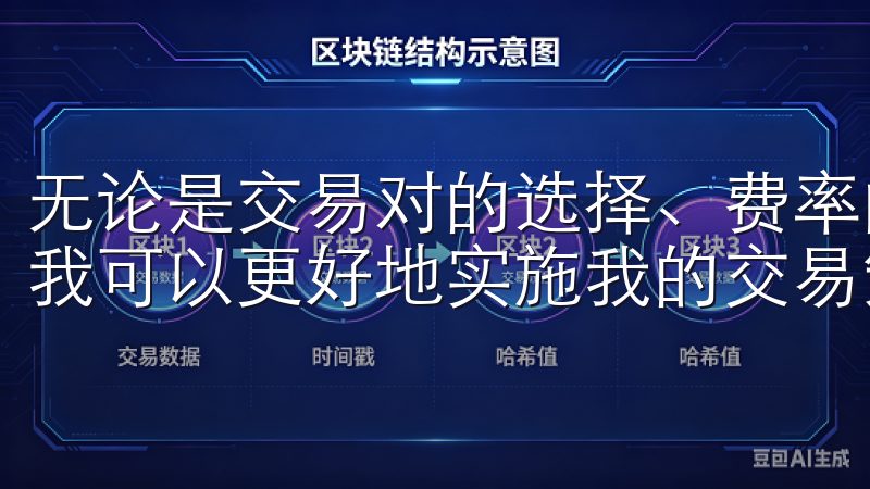 无论是交易对的选择、费率的优惠，还是交易工具的支持，都让我可以更好地实施我的交易策略。
