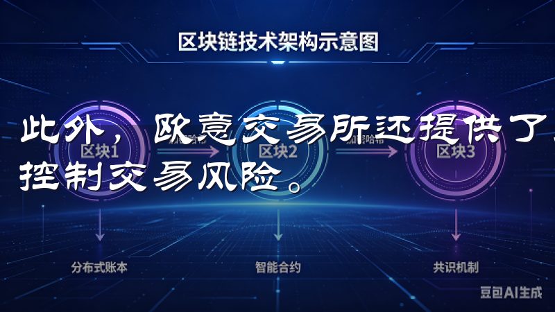 此外，欧意交易所还提供了多种风险管理工具，帮助用户更好地控制交易风险。
