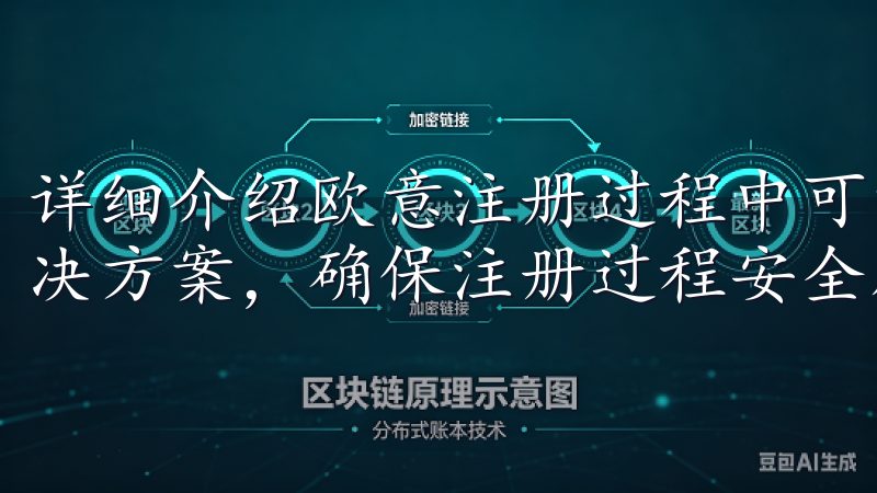 详细介绍欧意注册过程中可能遇到的风险因素，并提供实用的解决方案，确保注册过程安全顺利。