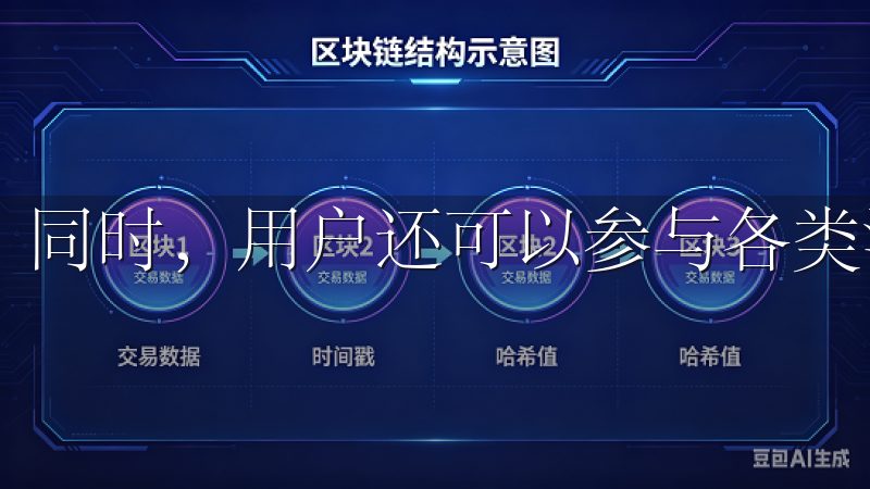 同时，用户还可以参与各类活动、挑战，提升自己的积极性。