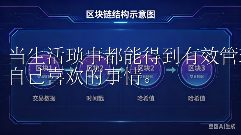 当生活琐事都能得到有效管理时，我们就能腾出更多的时间去做自己喜欢的事情。