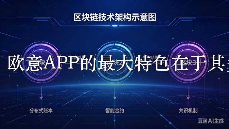 欧意APP的最大特色在于其多元化的实用工具。