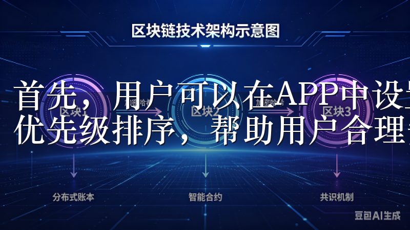 首先，用户可以在APP中设置每日的待办事项，通过智能化的优先级排序，帮助用户合理安排时间。
