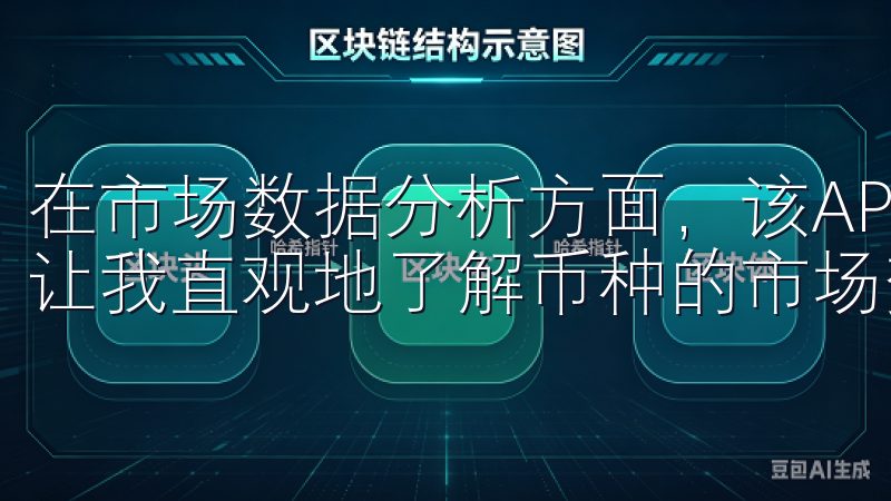 在市场数据分析方面，该APP提供了实时的价格趋势图，可以让我直观地了解币种的市场变化，帮助我把握交易时机。