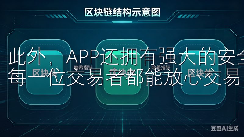 此外，APP还拥有强大的安全措施，保障用户的资产安全，让每一位交易者都能放心交易。