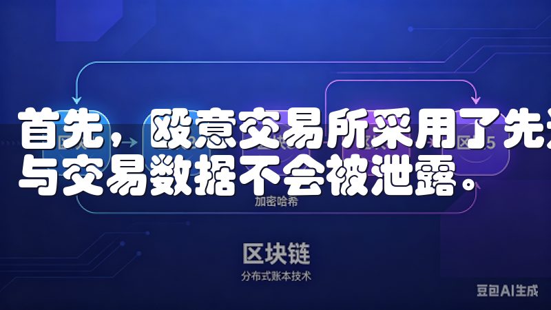 首先，殴意交易所采用了先进的加密技术，确保用户的个人信息与交易数据不会被泄露。