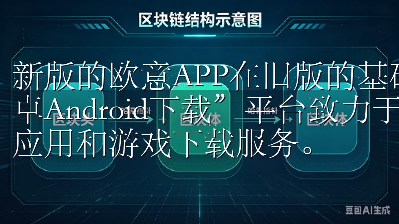 新版的欧意APP在旧版的基础上进行了多项功能优化“欧意安卓Android下载”平台致力于为用户提供丰富多样的安卓应用和游戏下载服务。