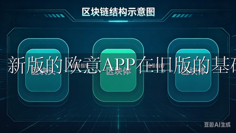 新版的欧意APP在旧版的基础上进行了多项功能优化。