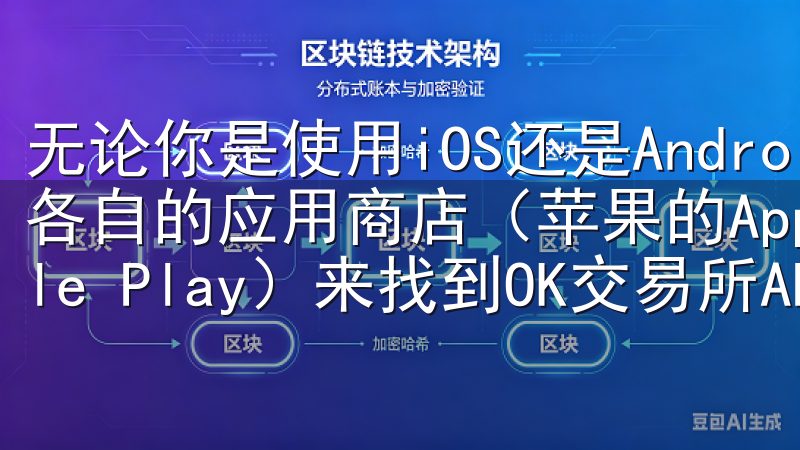 无论你是使用iOS还是Android设备，都可以通过访问各自的应用商店（苹果的App Store或安卓的Google Play）来找到OK交易所APP。