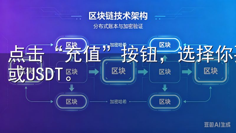 点击“充值”按钮，选择你要充值的币种，比如比特币、以太坊或USDT。