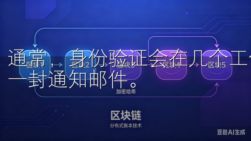 通常，身份验证会在几个工作日内完成，审核通过后，你会收到一封通知邮件。