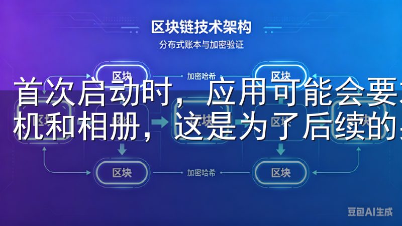 首次启动时，应用可能会要求你允许一些权限，比如访问你的相机和相册，这是为了后续的身份验证和扫码登录功能。