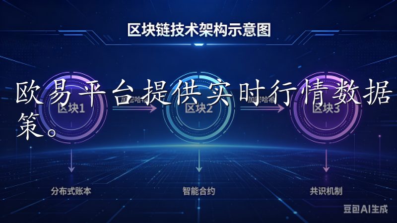 欧易平台提供实时行情数据，用户可以根据市场动态进行投资决策。