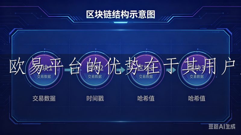 欧易平台的优势在于其用户友好的界面和强大的功能。