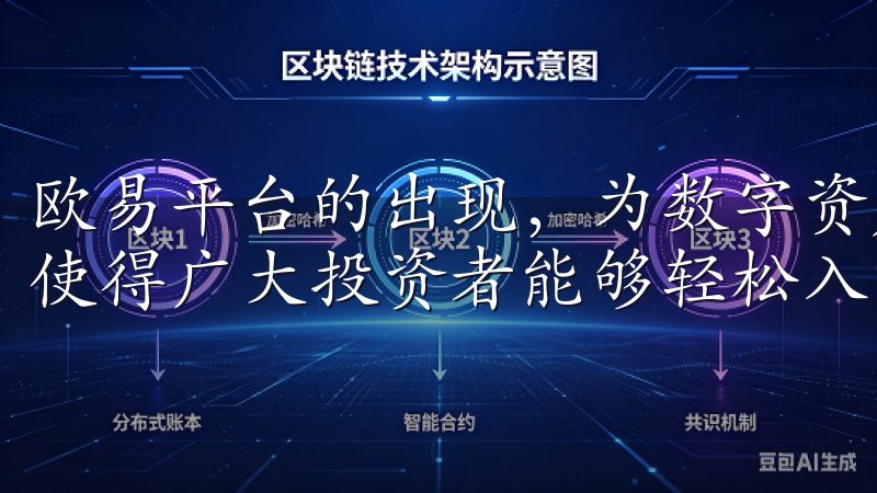 欧易平台的出现，为数字资产的交易和投资提供了极大的便利，使得广大投资者能够轻松入门并掌握这一新的投资方式。