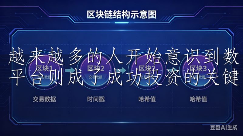 越来越多的人开始意识到数字资产的重要性，而选择一个优质的平台则成了成功投资的关键。