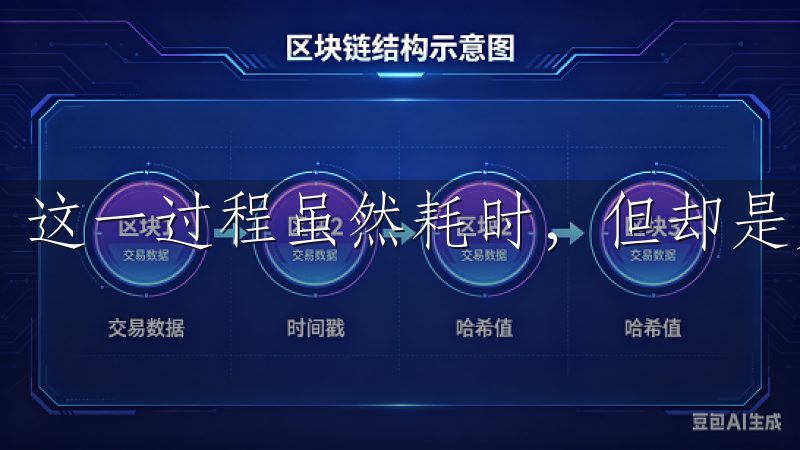 这一过程虽然耗时，但却是为了保证用户账户的安全。