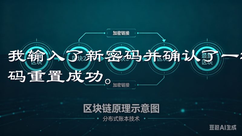 我输入了新密码并确认了一遍，点击“完成”后，系统提示我密码重置成功。