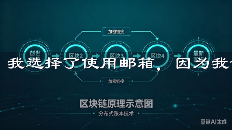 我选择了使用邮箱，因为我记得注册时使用的是邮箱。