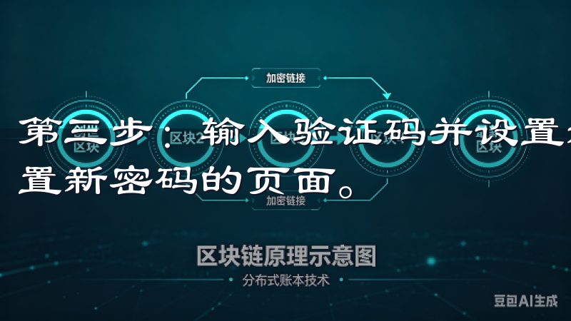 第三步：输入验证码并设置新密码 输入验证码后，我进入了设置新密码的页面。