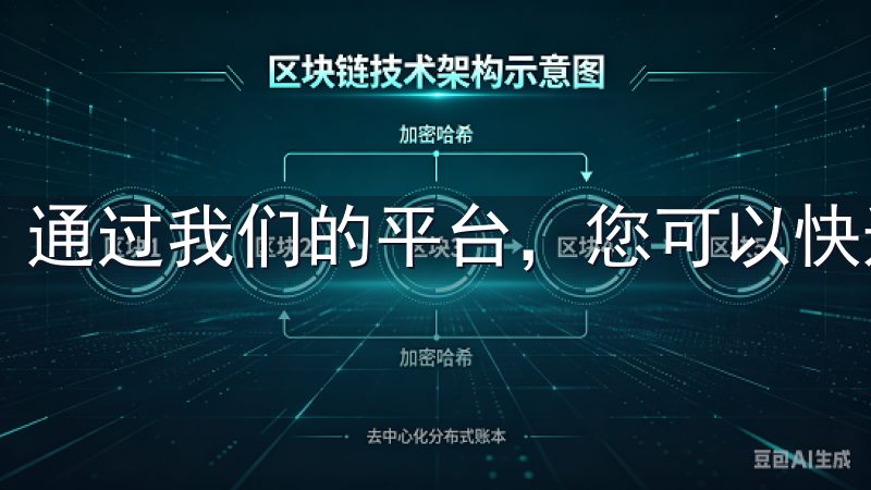 通过我们的平台，您可以快速获取市场动态，实现高效交易。