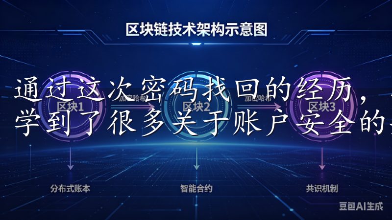通过这次密码找回的经历，我不仅成功恢复了对账户的控制，还学到了很多关于账户安全的知识。