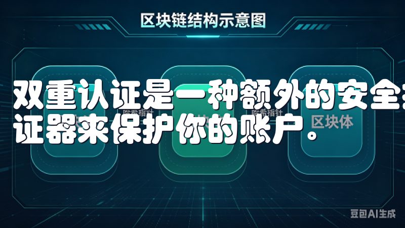 双重认证是一种额外的安全措施，可以通过手机验证码或谷歌认证器来保护你的账户。