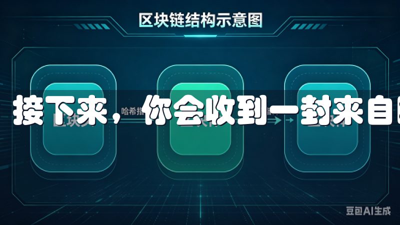 接下来，你会收到一封来自欧意交易所的验证邮件。
